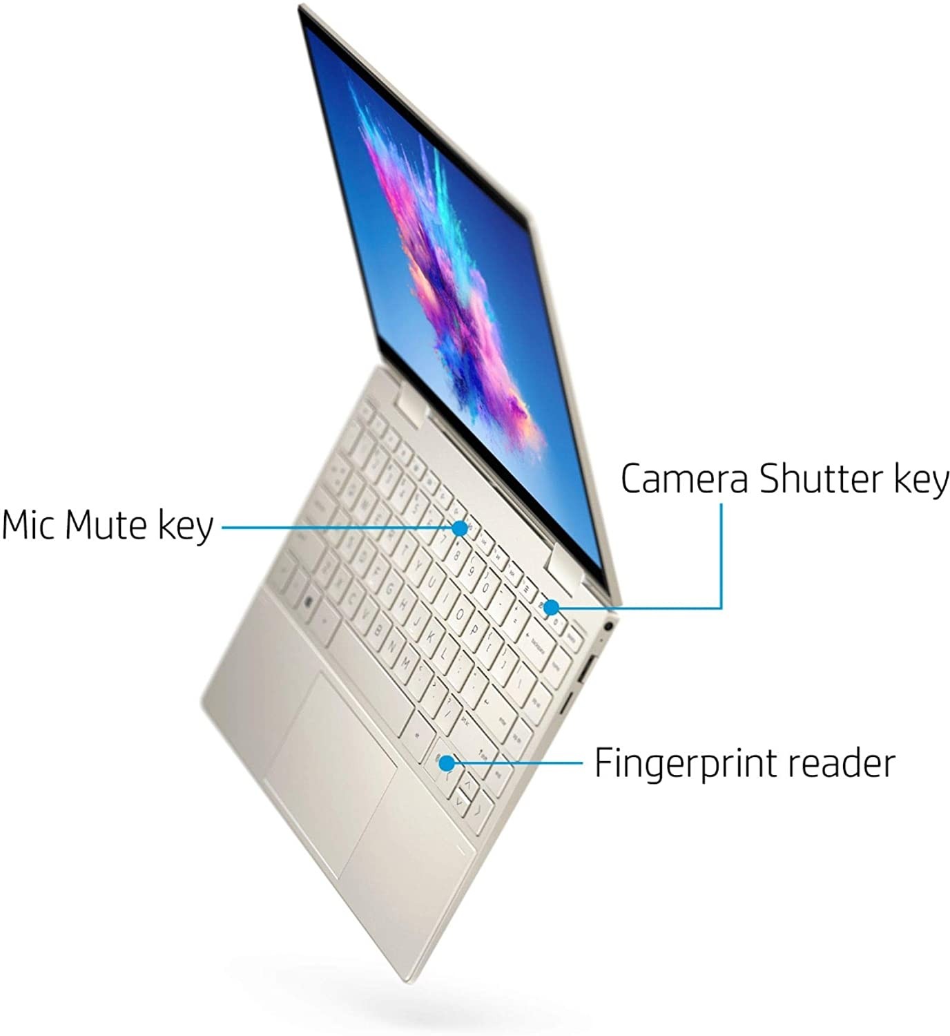 لپ تاپ اچ پی HP ENVY X360 13m-Bd0023dx 1 لپ تاپ اچ پی HP ENVY X360 13m-Bd0023dx